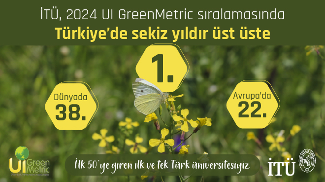 İTÜ, 2024 UI Greenmetric Sıralamasında 38’inci, Türkiye’de Birinci! Görseli