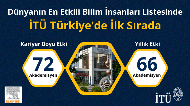 İTÜ, En Etkili Bilim İnsanları Listesinde Türkiye'den En Çok Bilim İnsanıyla Zirvede Görseli