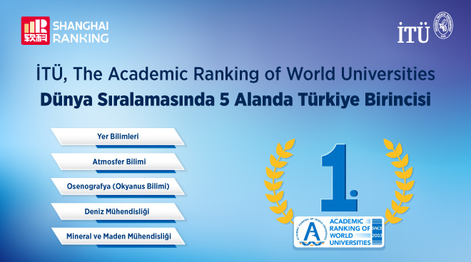 İTÜ, Academic Ranking of World Universities Sıralamasında Türkiye’de 5 Alanda 1. Sırada Görseli