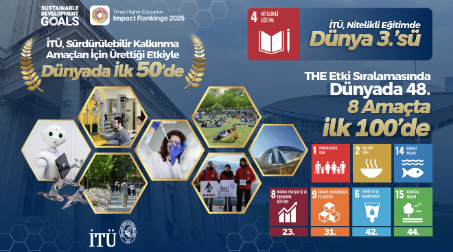 İTÜ, Sürdürülebilir Kalkınma İçin Dünyanın En Fazla Etki Üreten İlk 50 Üniversitesi Arasında! Görseli